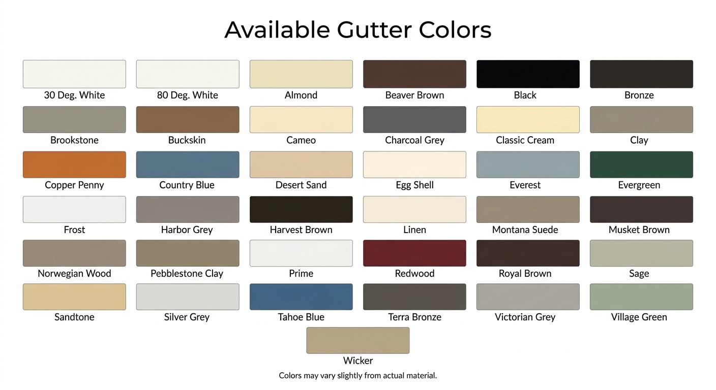 Available gutter colors chart showing multiple gutter color options for homeowners